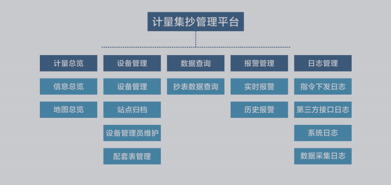 截屏2021-02-26 上午9.40.24.png